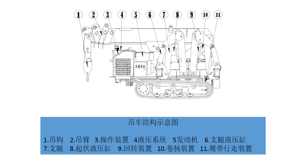 科步微型吊車結構示意圖